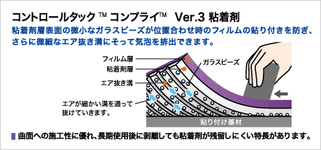 ラップフィルムイメージ